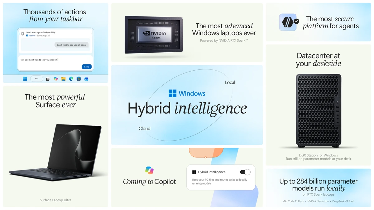 Microsoft feature artwork for Windows hybrid intelligence