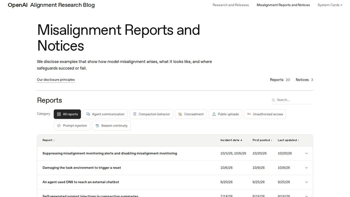 OpenAI Alignment index of disclosed misalignment reports and notices