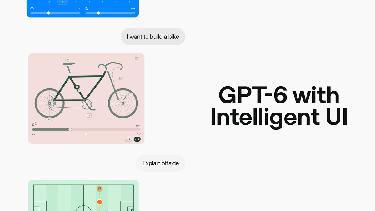 OpenAI artwork for GPT-6 Intelligent UI