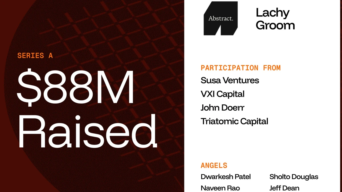 Volantis Series A announcement graphic listing $88M raised and participating investors